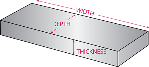 Dimensions for Jack Mat