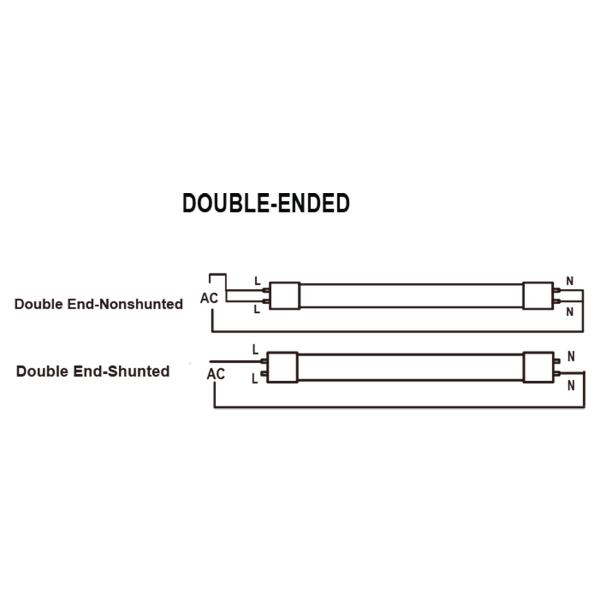 T5 2ft. LED Tube 7 Watt Ballast Compatible 1150 Lumens Frosted Lens Replaces F14WT5HE GE Lighting